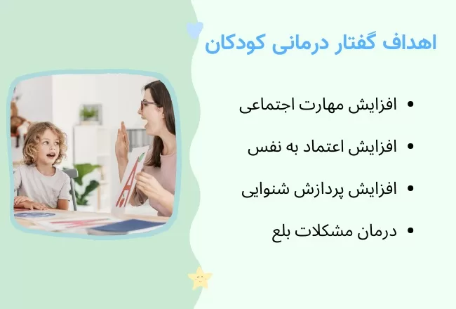 اهداف گفتار درمانی کودکان